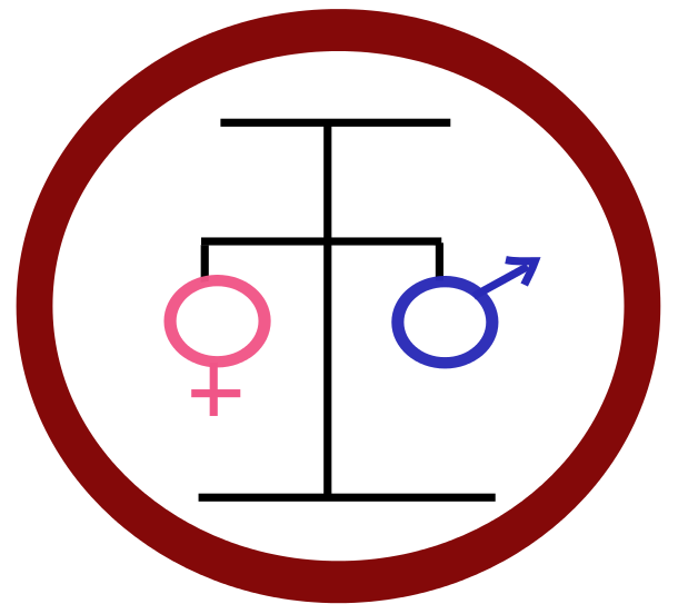 gender